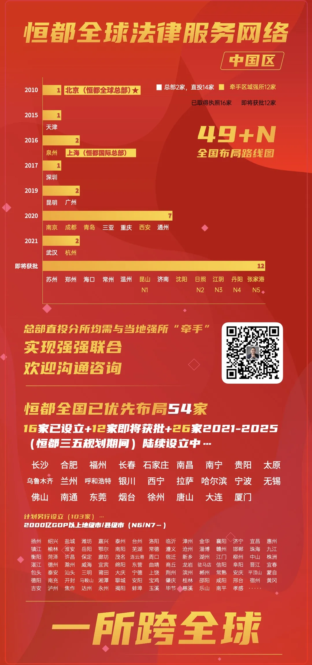 官宣｜恒都“牽手”江蘇尺子，強強聯(lián)合打造區(qū)域強所